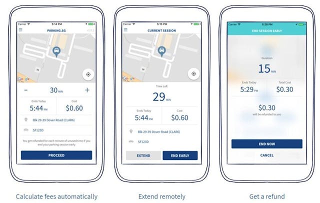 Parking.sg是新加坡短期停車繳費的流動應用程式。（Parking.sg）