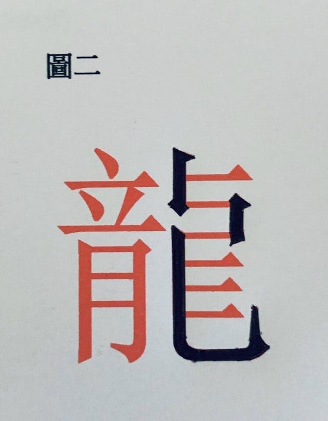 圖二、龍字結構