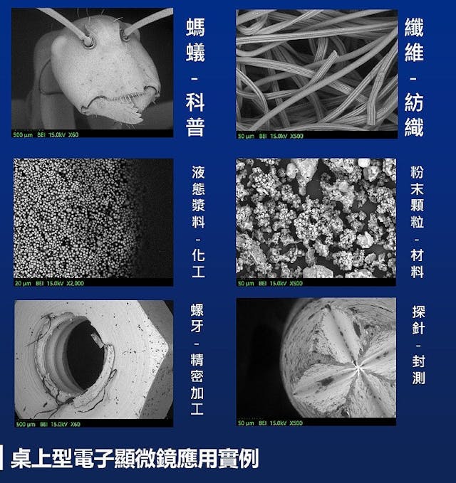 城大自主研發的桌面版電子顯微鏡可應用於各種科研工業領域。