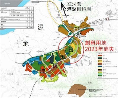 「新田科技城」2021年規劃：紅圈內棕色代表創科用地，2023年規劃剔走