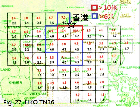 1957-71年橫瀾島海浪觀測： 香港以南掠過颱風及強烈熱帶氣風暴帶來的浪高（米） 黑色數字：平均 紅色數字：最高