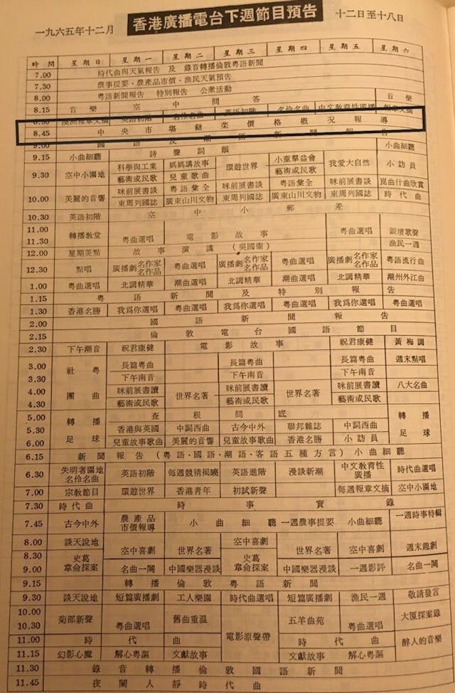 1965年香港電台節目表，每天早上8時45分至9時是龐富主持時段。 