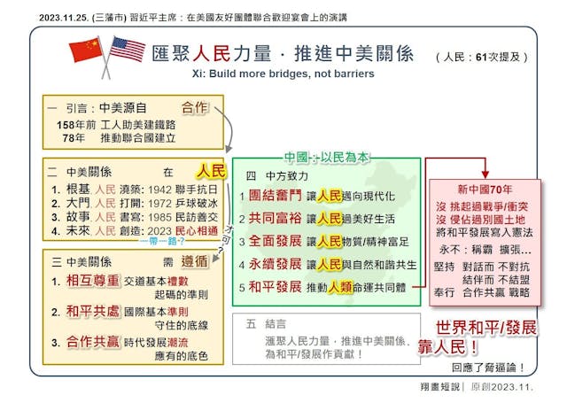 財經專家陳鳳翔就中美關係歷史製作插圖。（陳鳳翔提供圖片）