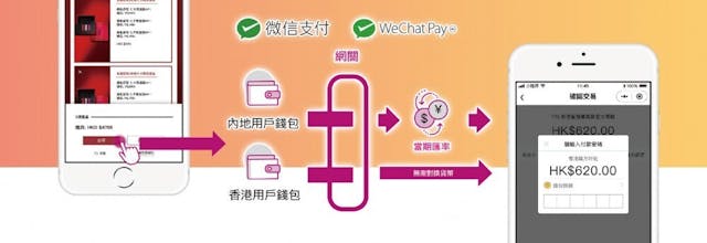 微個支付和WeChat Pay系統的運作模式