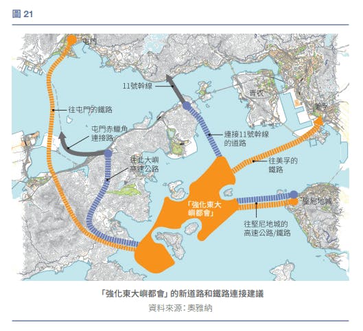 圖1，團結香港基金的道路連接建議，取自其《強化東大嶼計劃研究報告》頁52，其中可見往屯門鐵路穿山越海，異常複雜。