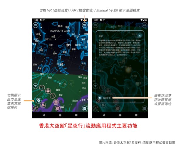 圖一：香港太空館「星夜行」流動應用程式主要功能包括VR及AR顯示星圖。 （圖片來源：「星夜行」流動應用程式截圖）