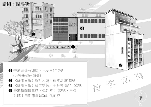 《華僑日報》相關建築位置示意圖。（繪圖：閻靖靖）