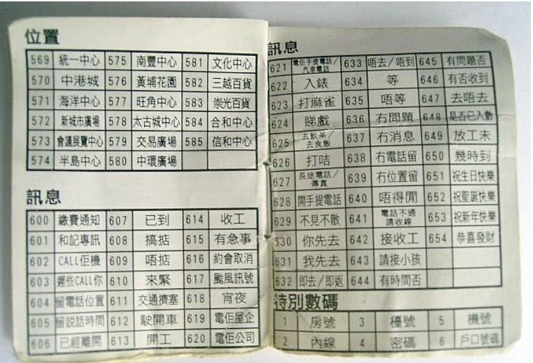 傳呼機的「密碼紙」。用戶可把傳呼機顯示的數字對照密碼紙的文字，得悉簡單的訊息。（網上照片）