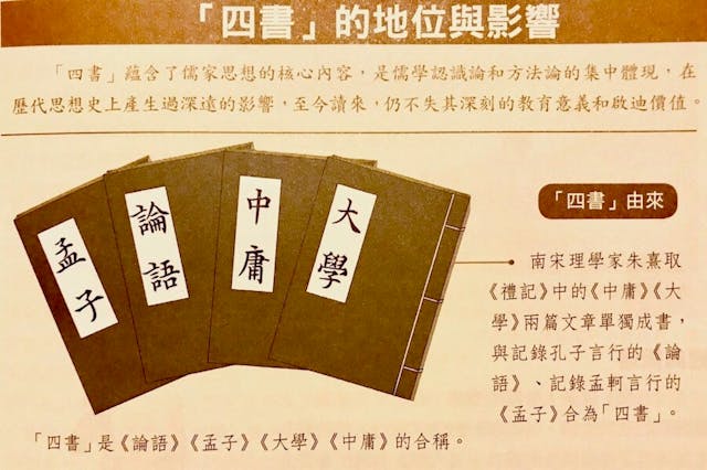 涵蓋以孔子為代表的儒家經典，以及歷代文人學士對儒家經典的注疏。經部典籍受到歷代統治者的高度重視，所以列為四部之首。（作者提供）