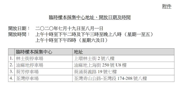 臨時樣本採集中心地址、開放日期及時間（政府新聞處）