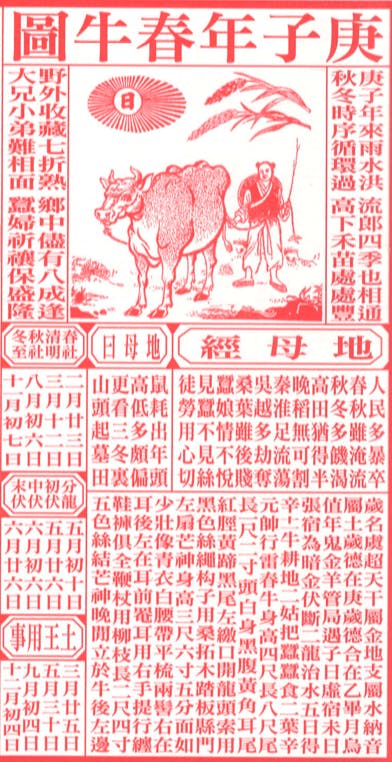 庚子年春牛圖（永經堂《通勝》）