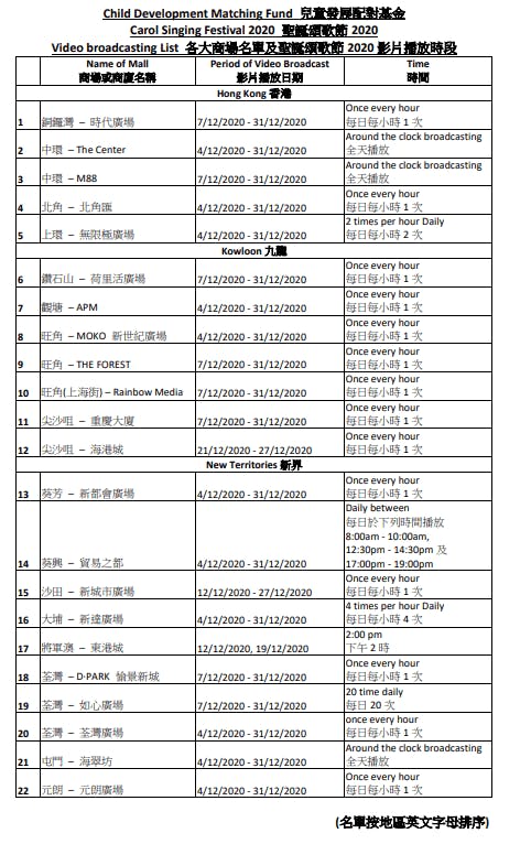 聖誕頌歌節音樂片段的商場名單及播放時間