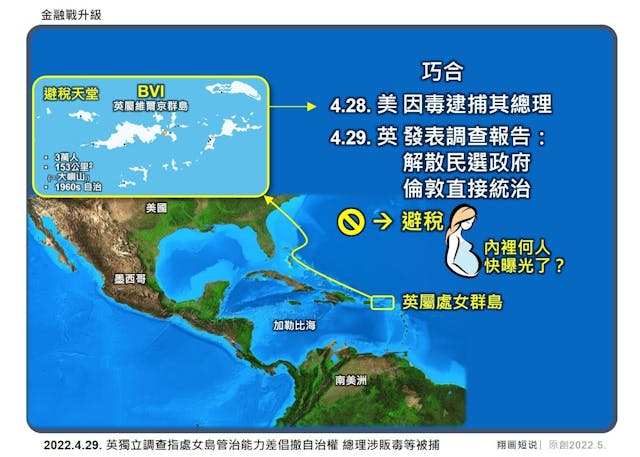 英屬維爾京群島（處女島）總理涉嫌走私毒品被美國拘捕，英國「獨立調查報告」建議解散該群島的民選政府，由英國直接管治，這「避稅天堂」發生的事情何其巧合？