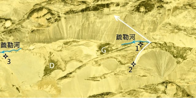 圖2 兩個玉門關及玄奘出關路線（G: 今瓜州縣城 D: 今敦煌市 1: 唐玉門關 2: 鎖陽城遺址 3: 漢玉門關）