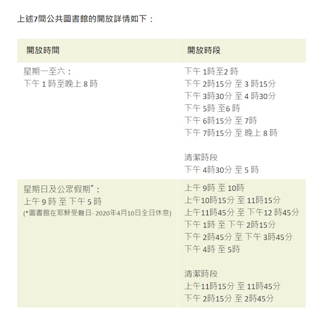 七間圖書館開放時間（香港中央圖書館資訊分享Facebook）