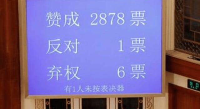 關於港版國安法的「決定」，已由人大「絕對壓倒性高票通過」，只有一張反對票。（網絡截圖）