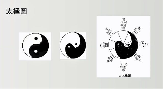 太極圖。（鄧立光博士簡報截圖）