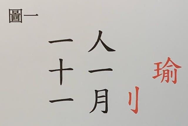 代表國民黨的韓國瑜姓名筆畫玄機。