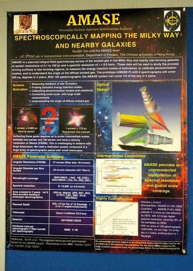實驗室掛着嚴人斌教授觀測銀河系的研究簡報。