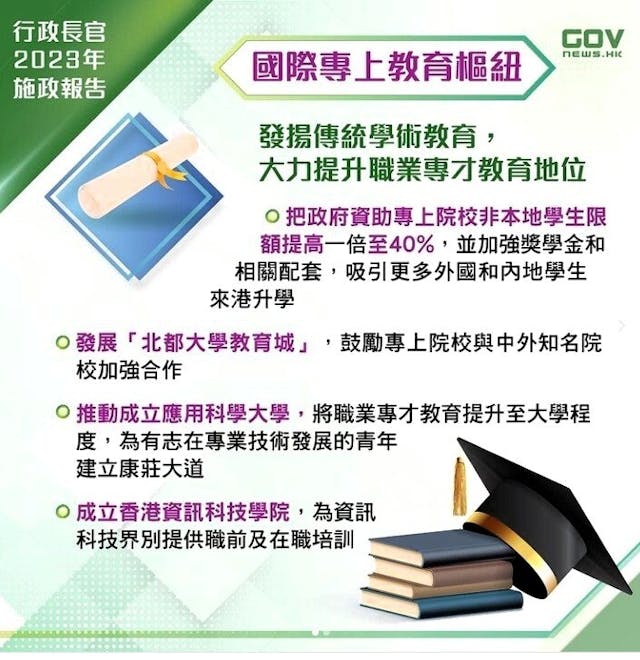 香港恒生大學校長何順文對施政報告中，建議建設國際專上教育樞紐和相關的配套政策表示歡迎，認為有助促進全球的人才培育和香港的長遠競爭力。 （政府新聞網）