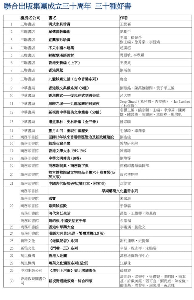 30本好書簡表