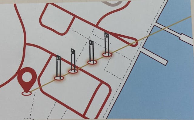 西貢風水線由天后廟對開宜春街直出海面。