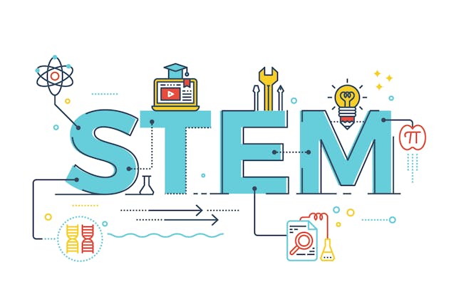 學校運用STEM 知識解難，培育學生的新世代所提倡的四項能力，即思辨、解決問題、創造、協作及溝通等能力。（Shutterstock）