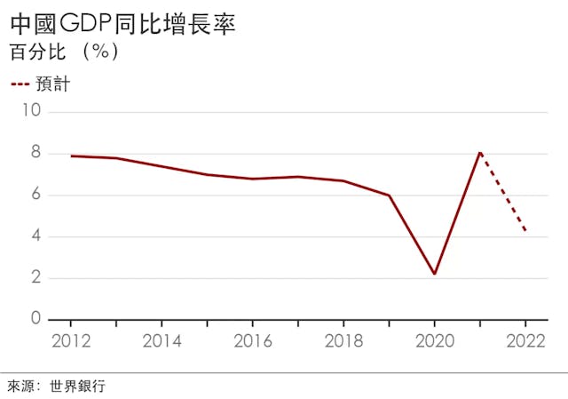 （作者提供圖片）