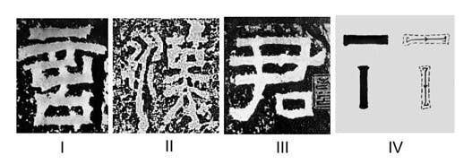 圖一 I《天發神讖碑》的言字，II《鄭固碑》碑額的漢字，III《張遷碑》的君字， IV 折刀頭法示意