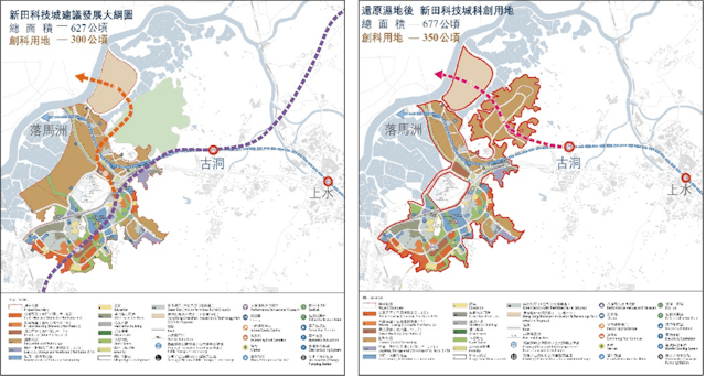 圖6：土地置換前後的新田科技城建議發展大綱圖對比