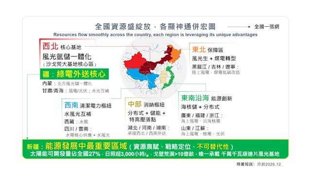 中國憑藉紮實的物資與產業基礎，築牢「以戰止戰」的防線。（作者提供）