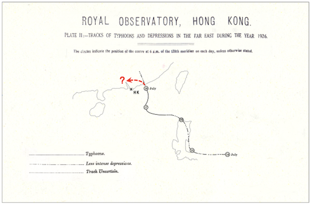 圖八：1926 年 7 月 18 日至19 日影響香港的颱風路徑圖。（香港天文台）