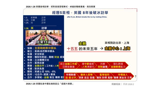 英國轉軚：特朗普黑暴事件的滑鐵盧