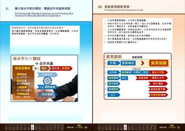 面對美國關稅戰，中國「十五五」規劃的貿易政策方向清晰。