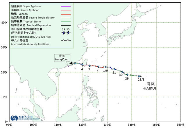 圖六：熱帶氣旋海葵的路徑圖。（香港天文台）