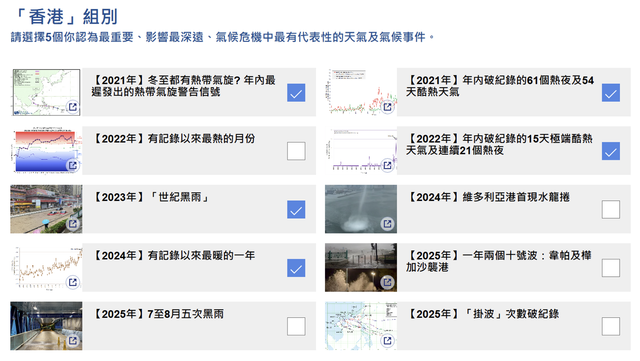 圖一：「香港」組別的10個選項以及筆者準備介紹的5個項目。（香港天文台）