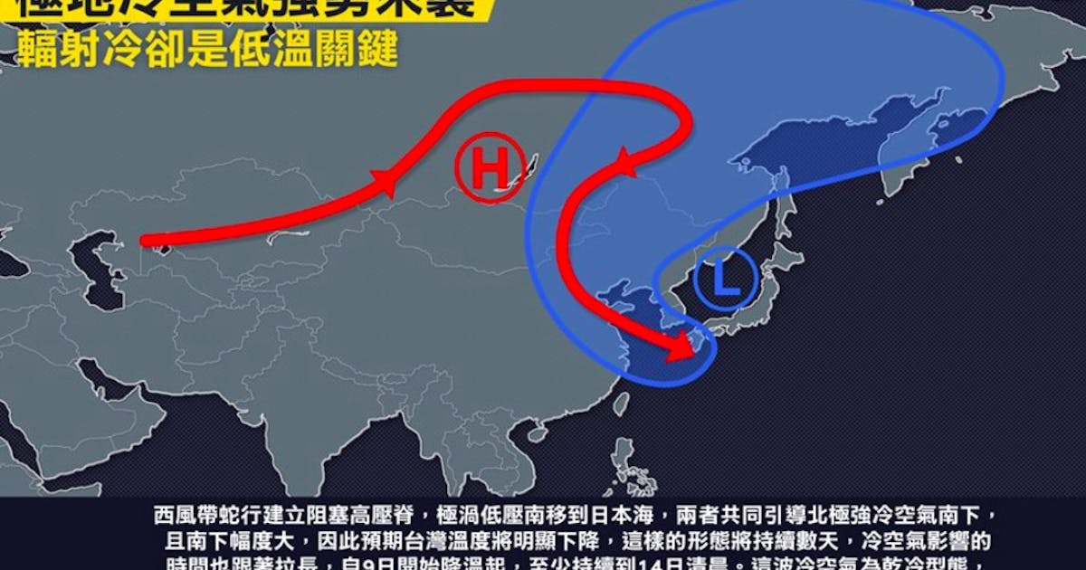 入冬最強寒流來襲：低溫驟降10°C以下，到底為何這麼冷？ - TNL The News Lens 關鍵評論網