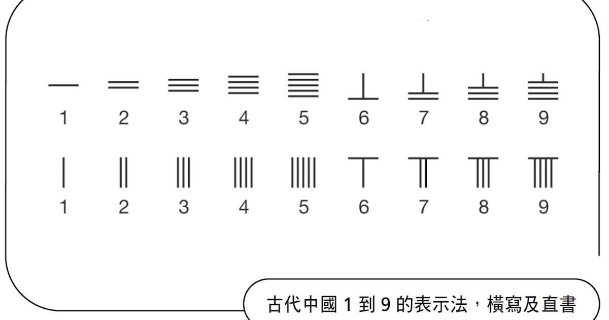 《翻轉你的數學腦》:中國的計數系統是巨大突破,人類第一次能用不到20個符號表示任何數 - TNL The News Lens 關鍵評論網