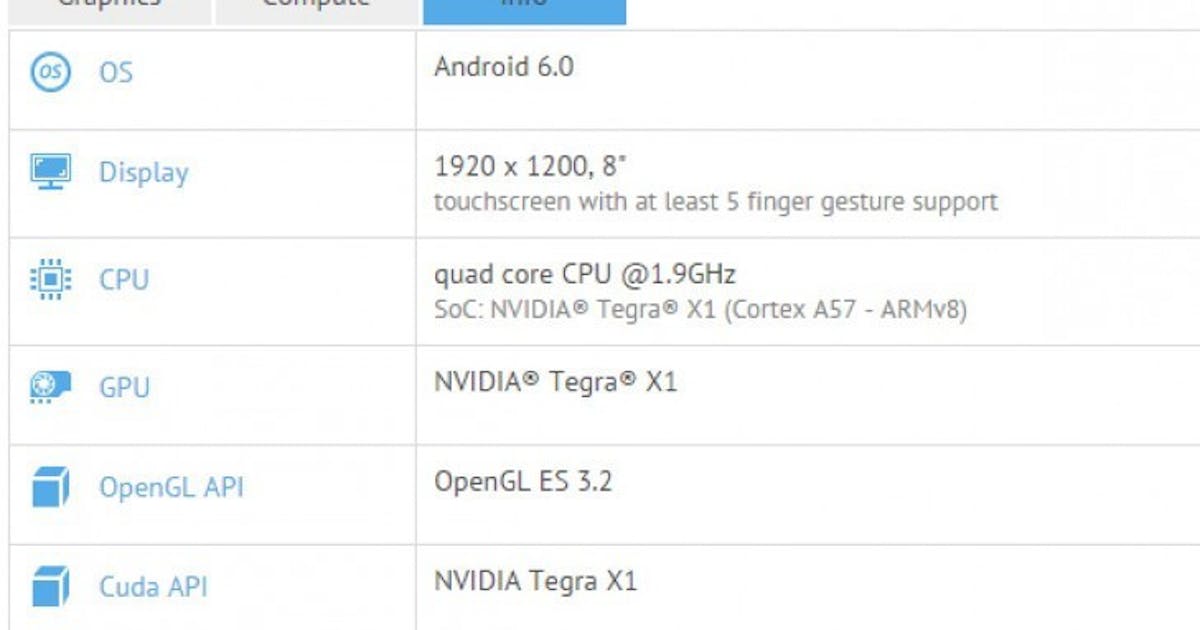 Shield Tablet 將有搭配 Tegra X1 的新版本？效能測試軟體硬體列表忽現 Tegra Tablet TX1 #Android ...