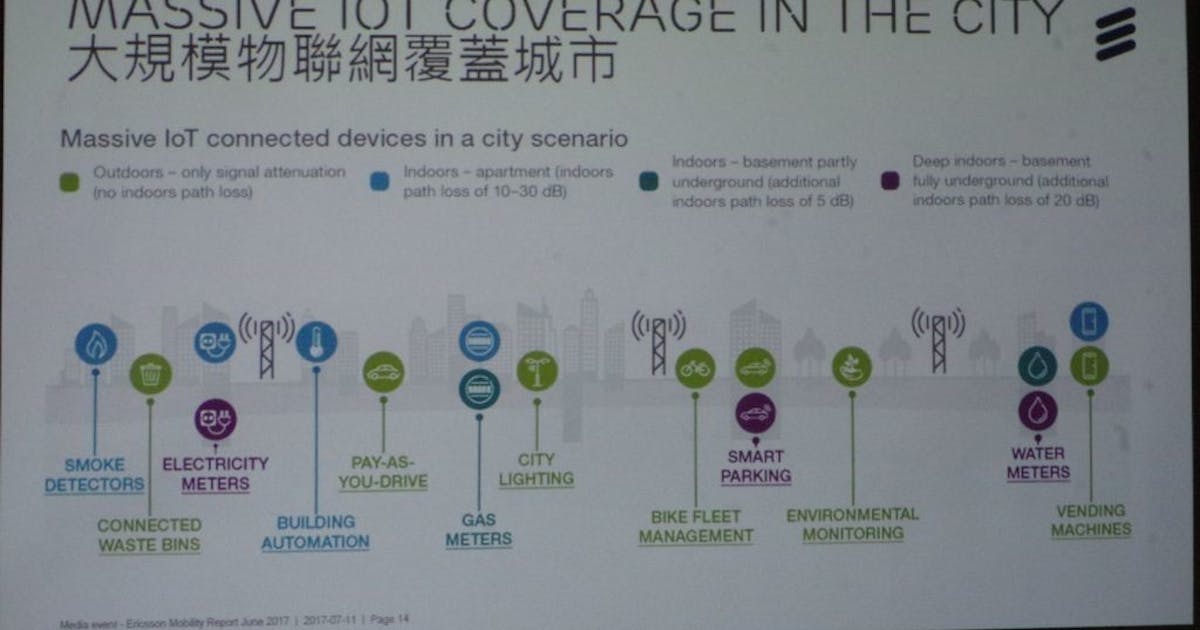 中華電信攜手 Ericsson 佈建 NB-IoT 系統,將 5G 技術廣泛用於運輸與公共事務 #ericsson taiwan ...