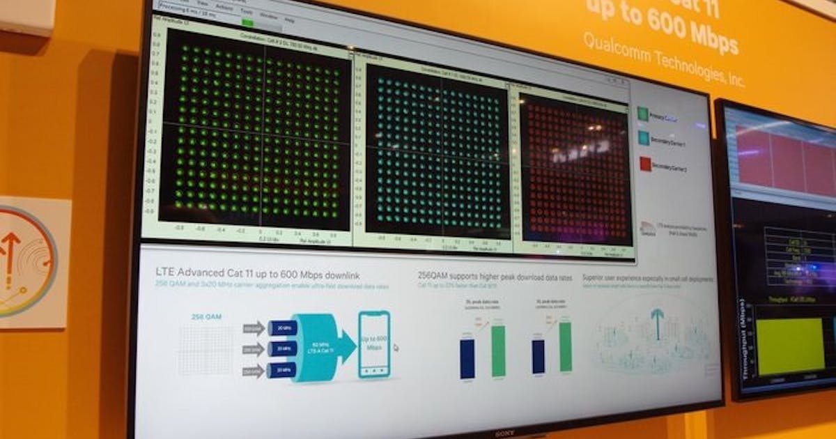 高通、華為共同完成 CAT11 三載波聚合測試,下行可達 600Mbps #lte (91674) - Cool3c