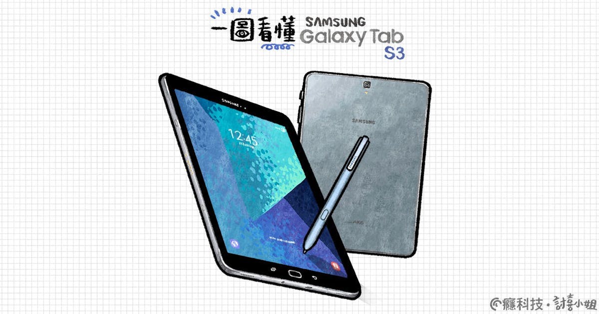 一圖看懂三星Galaxy Tab S3 平板#Samsung (123779) - Cool3c
