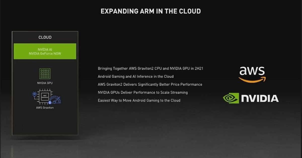 NVIDIA 與 AWS 推出可原生執行 Android 環境的 Arm 架構 Amazon EC2 服務，並宣布採用 Ampere ...