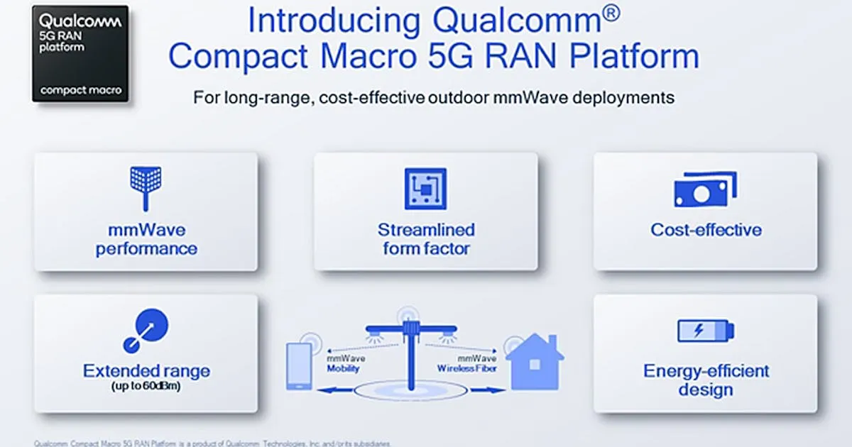 高通公布 Compact Macro 5G RAN 緊湊型 Marco mmWave 基站方案，具高覆蓋率、低成本助長 mmWave 行動網路 ...