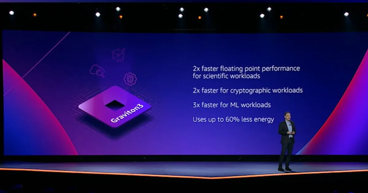 亞馬遜 AWS 借助 Arm Neoverse 挹注特定領域高效率雲運算能力，為 AWS Gravition 帶來創新 #ARMv8 ...