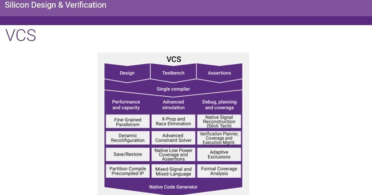 AWS 於 Arm 架構之 AWS Graviton2 導入新思科技 VCS ，加速半導體產業 SoC 開發 #雲平台 (160429 ...