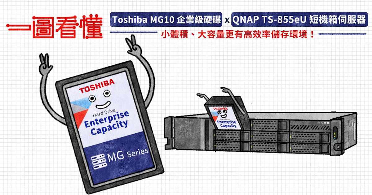 一圖看懂】TOSHIBA MG10 20TB 企業級硬碟+ QNAP TS-855eU 如何做到小