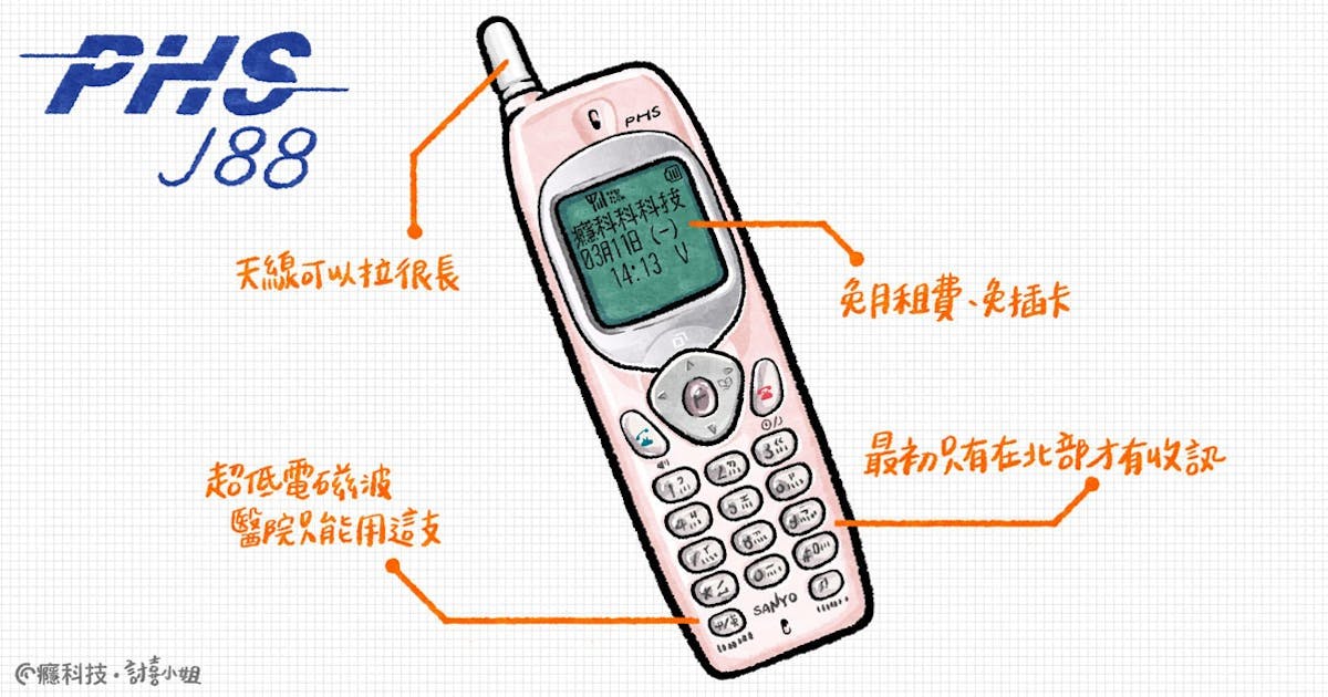 [經典技研堂]超輕巧免月租、沒有SIM卡的大眾電信：PHS J88 #手機 (145019) - Cool3c