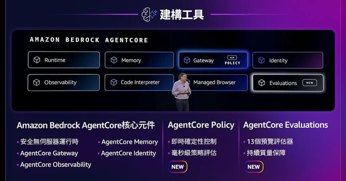 為什麼代理式 AI 難以進入生產環境?Workday 如何使用 Amazon Bedrock AgentCore 四大功能解決生產環境四大障礙