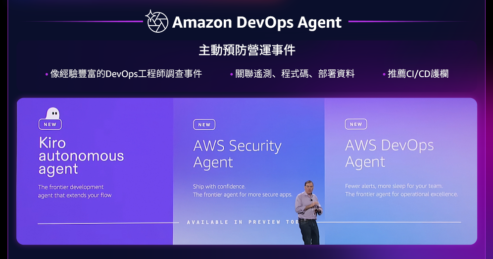 從數小時到 15 分鐘：AWS DevOps Agent 如何破解澳洲聯邦銀行的網路身份管理難題